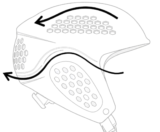 Helmet drawing with waterflow arrows